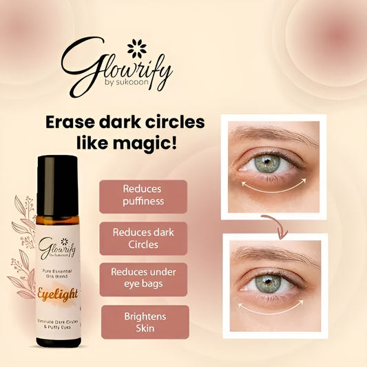 Glowrify Eyelight Serum – Eliminates Dark Circles Around Eyes & Puffy Eyes 10 Ml